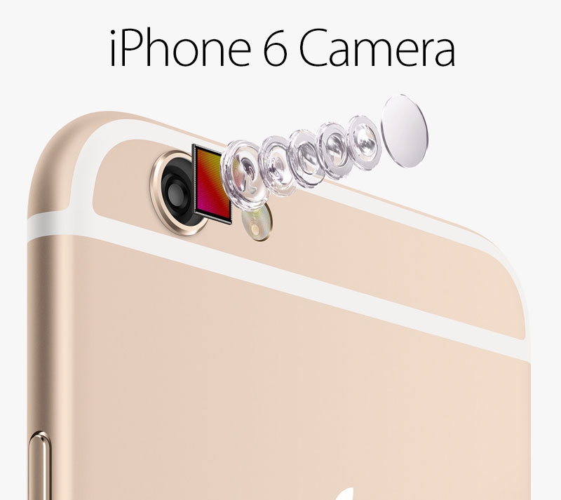 Image result for iphone 6 iSight camera