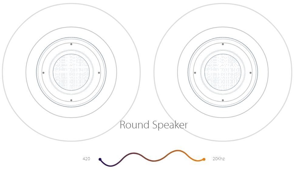 Image result for ASUS Crafted Speaker design for greater sound
