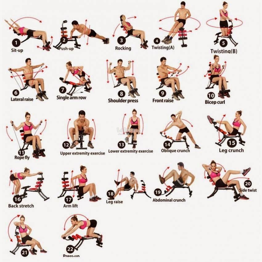 LATEST MODEL AB Six Pack Care Exercise Bike Gym Equipments Gym Bench
