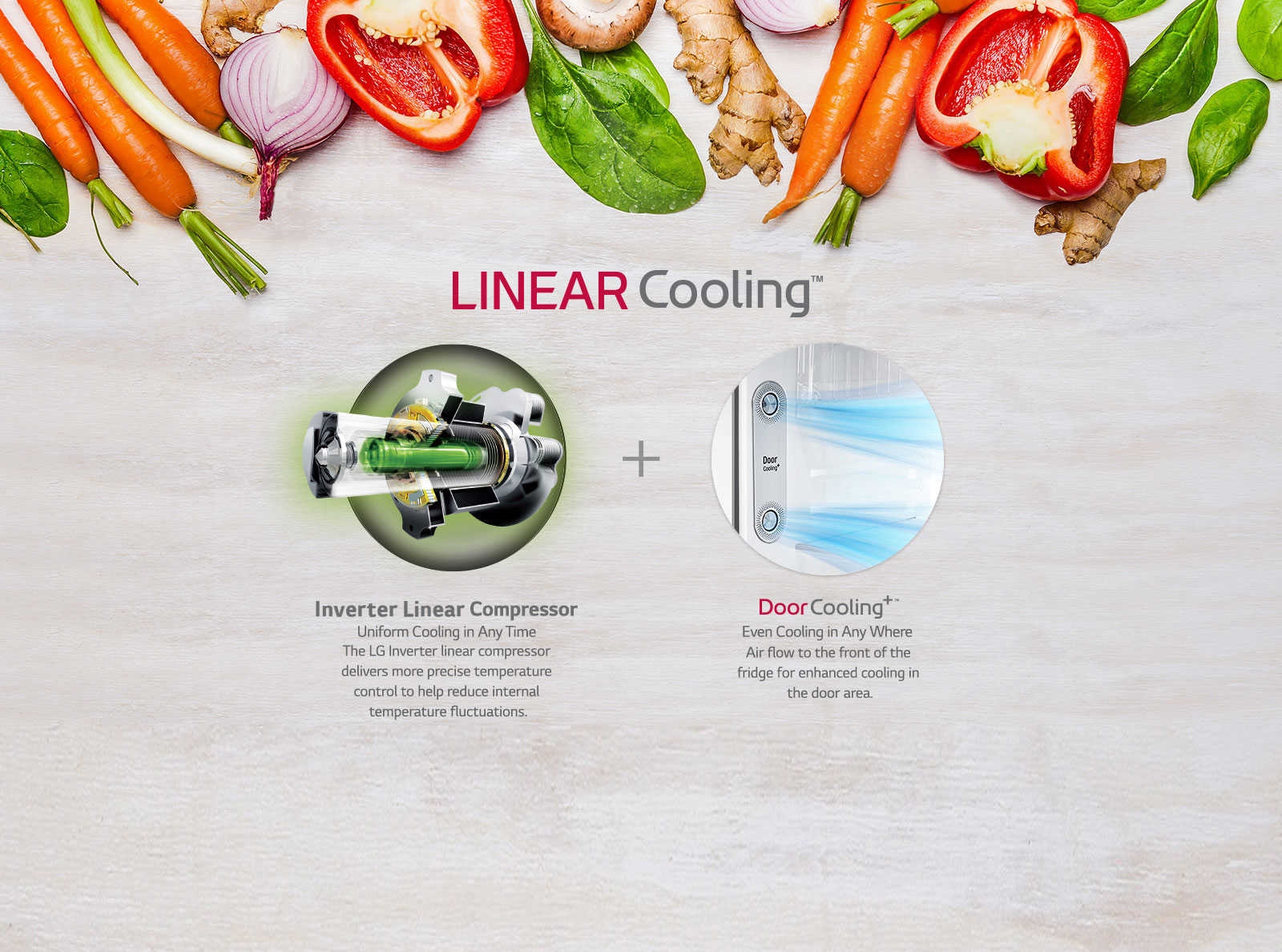 Linear Cooling