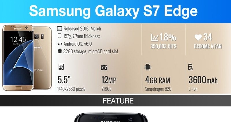 Samsung Galaxy S7 Edge LTE Mobile Phone 5.5" 4GB RAM 32GB ROM 12.0MP Camera NFC Smartphone black 1